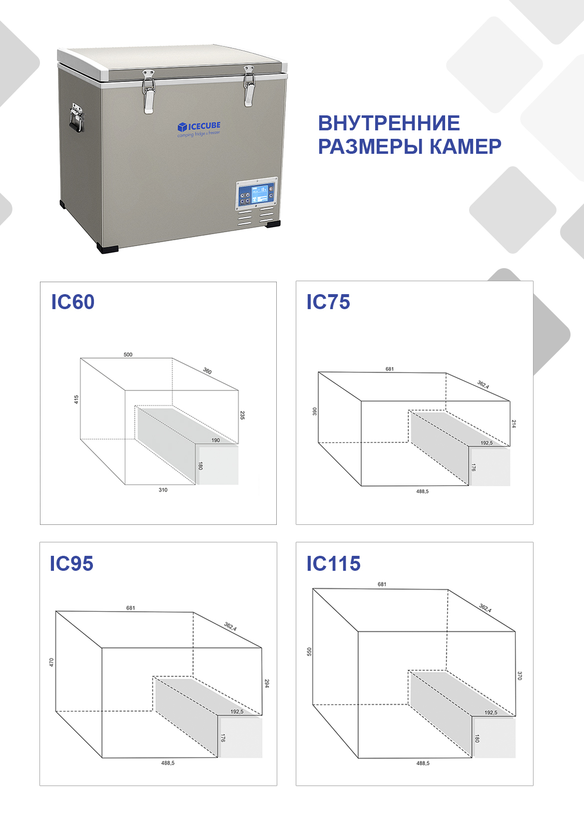 Холодильник компрессорный IC-95