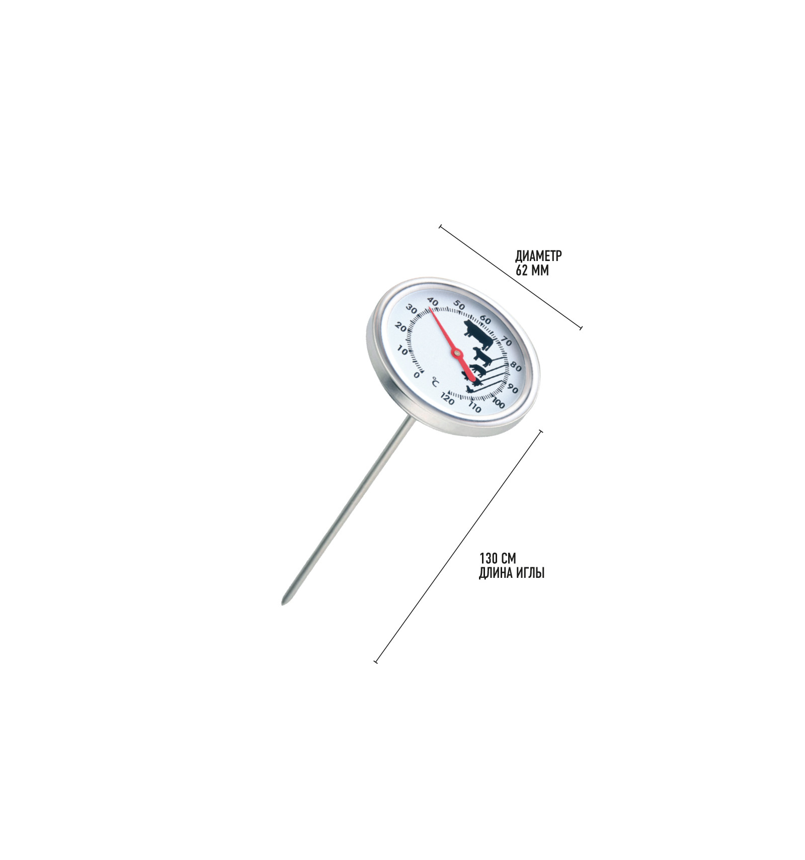 Термометр дл гриля